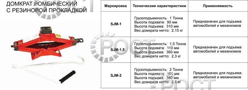 Домкрат  1,0 т винтовой ромбический