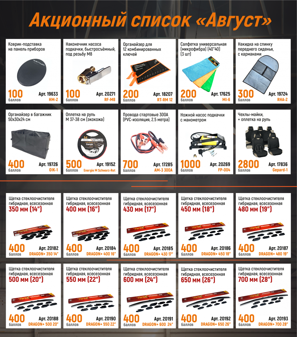 ZV_Баллы Август_2.png